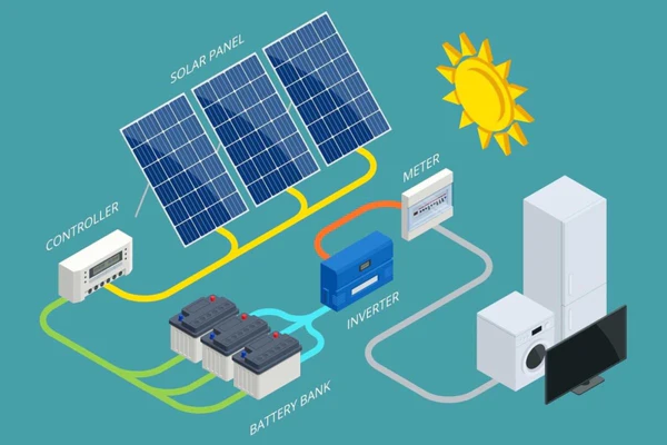 schema unui sistem fotovoltaic 305928 grande